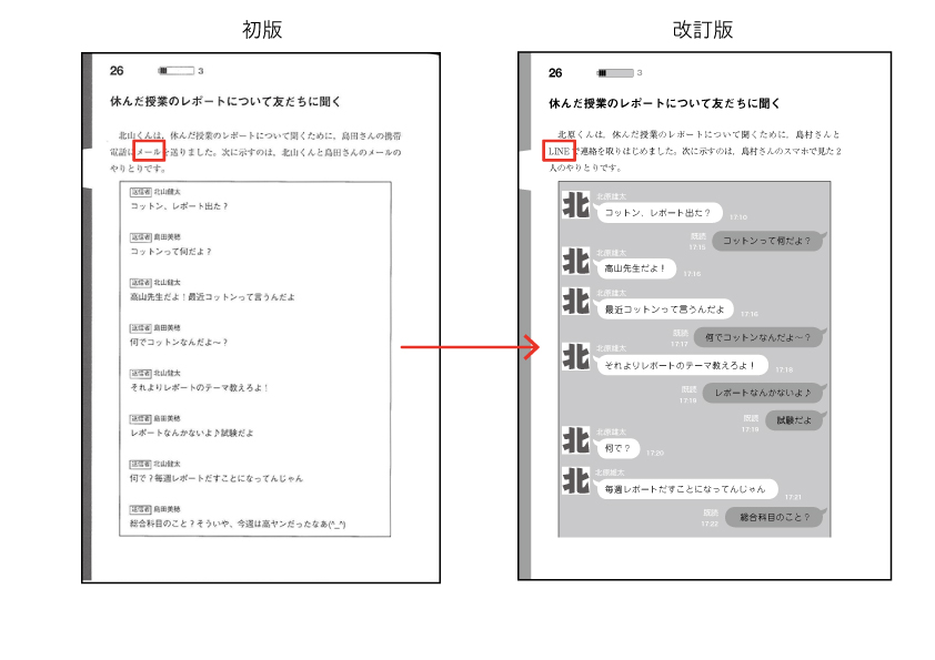 ひつじ書房 日本語を書くトレーニング 野田尚史・森口稔著 第2版