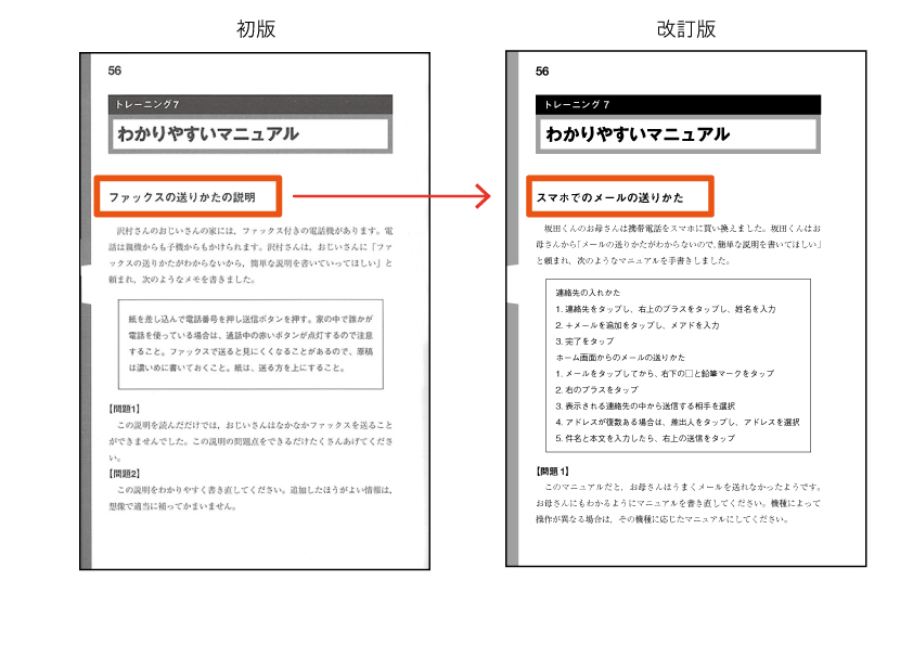 ひつじ書房 日本語を書くトレーニング 野田尚史・森口稔著 第2版